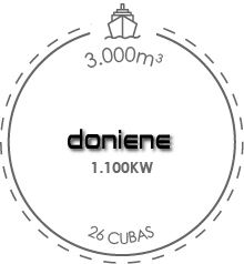 doniene