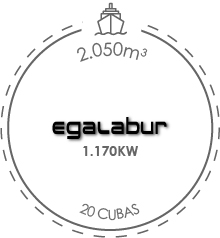 egalabur