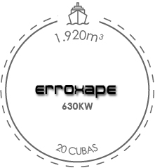 erroxape