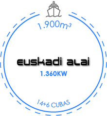 euskadi-alai