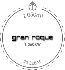 gran-roque