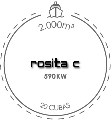 rosita-c