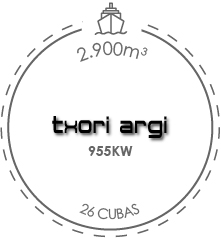 txori-argi