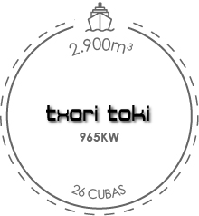 txori-toki